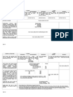 Annex B: Income Tax Tables: Table 1 Tax Rates For Individuals