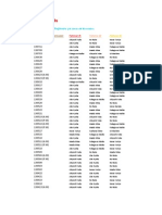 HKT48 LOD List