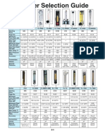 Rotameter Selection Guide: Direct Read For Air, Water, N, H, CO, Ar, He, 0