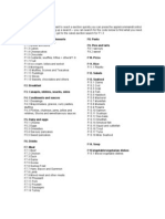 Recipe Index March 2013