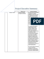 FinalYearProjectExecutiveSummary 2012