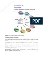 Environmental Impact Assessment