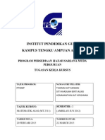 Institut Pendidikan Guru Kampus Tengku Ampuan Afzan