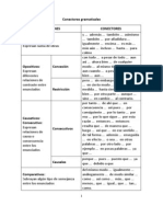 Conectores Gramaticales