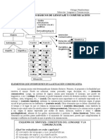 Esquema de Síntesis: Elemento Que Intervienen en La Comunicación