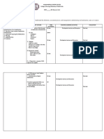 Nursing Resource Unit Oral Medication