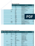 PendingHydro2013 06-28