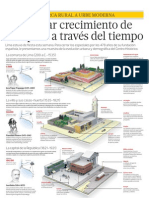 Infografia Lima de Comarca Rural A Urbe Moderna