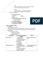 Stability of Drugs