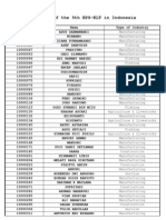 Hasil Tes Eps-Klt 2009