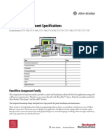 PanelView Component Specifications