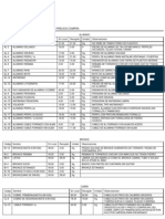 Metales Zi - Lista de Precios Compra