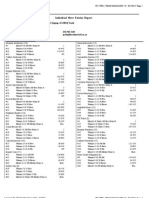 Championship Entries