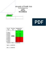 University of South Asia: BE (E) 2008-2012 Fee Schedule