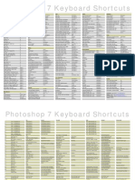 Photoshop Keyboard Shortcuts