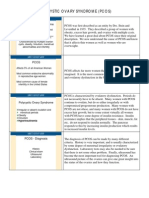 PCOS Patient Handout