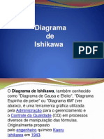 Diagrama de Ishikawa