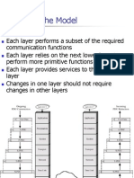 OSI - The Model