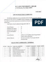 AILET Result 2013