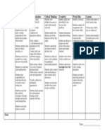 San Marin Stem Project Rubric