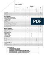 Skills Checklist-Pham Thanh Dat