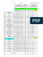 Tableau Métré PDF