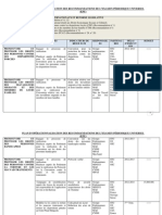 Plan D'opérationnalisation Des Recommandations de L'examen Périodique Universel (Epu) (Ohchr - 2011)