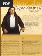 Tupac Amaru II