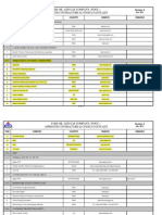 TPA List Approved by POGC