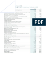 Cash Flow Statement VW Ar12