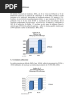 Demografia Olintepeque