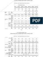 Kohler K Series Single Cylinder Engine Specifications and Tolerances PDF