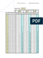 Pipe Sizing Charts Tables.12890822