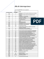 Tabla de Interrupciones