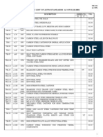 Astm Standards Master List