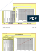 Moly-Cop Tools: Particle Size Distribution