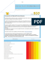 Tabla Alimentos Alcalinos Acidos PDF