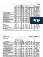 wk03 Jan2013mktwatch