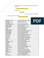 PDMS Command Aliases