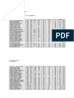 Notas Definitivas Seccion 02 Enfermeria