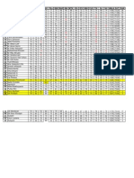 NO Nama QH Aa FQH Ski PKN Bin Bar Bin MTK Ipa Ips SBK Pjs TIK BJ Nujumlahrat Ran