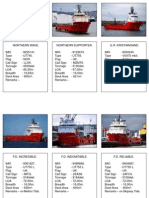 Platform Supply Vessel Data Part 2