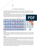 Pgms or Pges: Platinum Group Metals or Platinum Group Elements