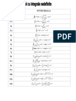 Tabel de Integrale Nedefinite