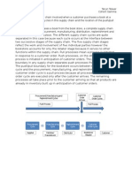 Supply Chain Assignment