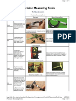 Precision Measuring Tools