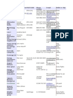 Silo Contact List