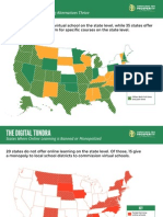 MAP: The Great Equalizer