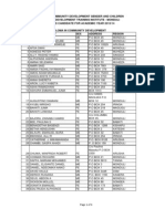 Monduli Cdti 2013 Selected List