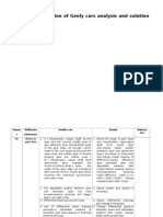 Normal Malfunction of Geely Cars Analysis and Solution (20) (1-10)